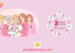 Raloxifene Fight Against Breast Cancer